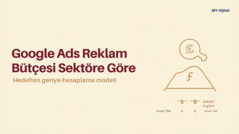 google ads reklam bütçesi sektöre göre — MY Dijital