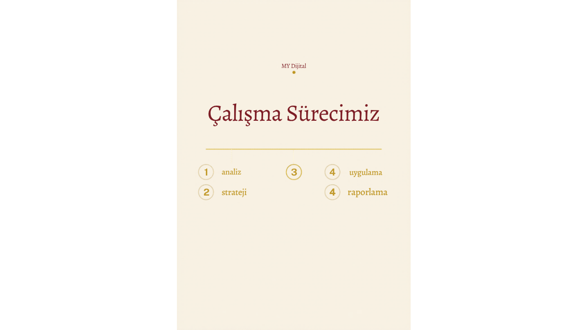 Kadıköy Dijital Pazarlama Ajansı 4 Kadıköy dijital pazarlama çalışma süreci