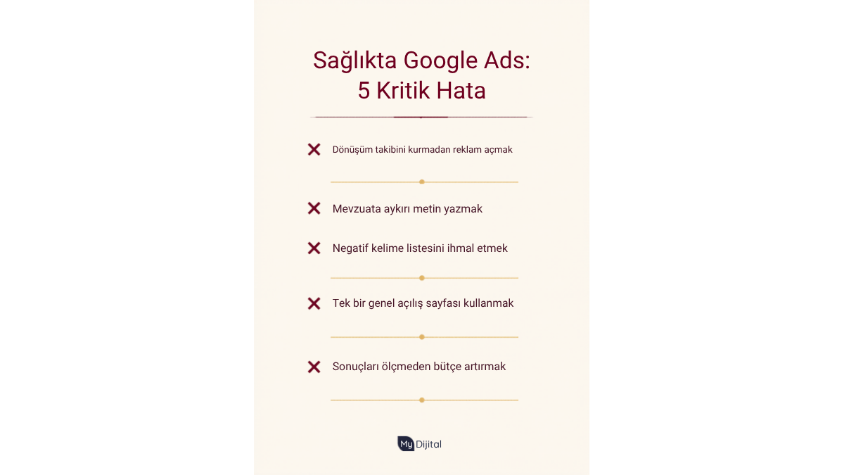 klinik sağlık google ads mevzuat — kliniklerin yaptığı 5 kritik hata