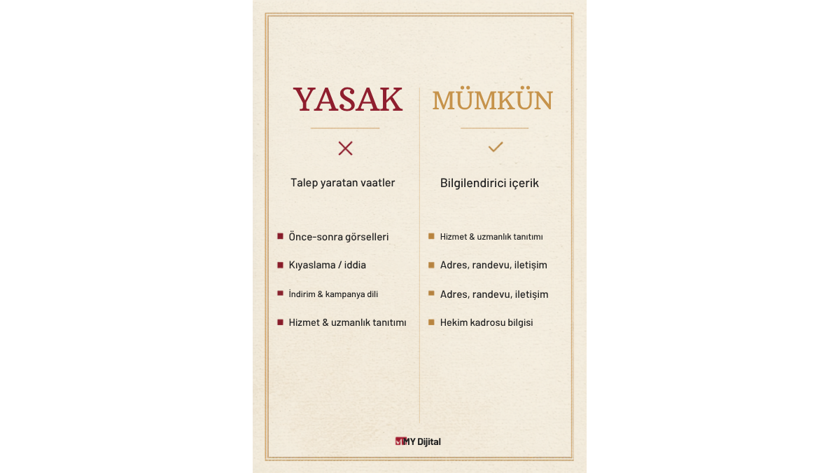 klinik sağlık google ads mevzuat — yasak ve mümkün reklam karşılaştırması