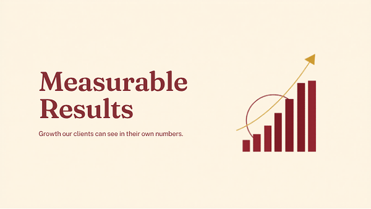 About MY Dijital — Digital Marketing Agency 2 Measurable results — growth MY Dijital clients can see in their own numbers
