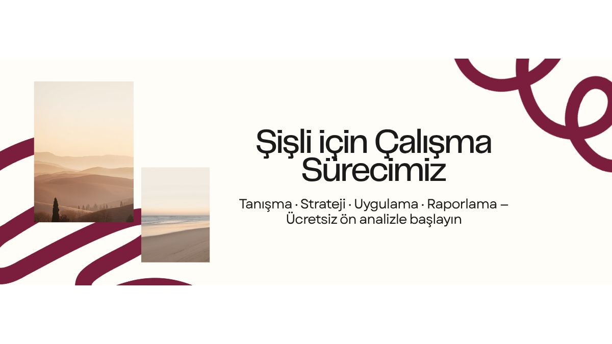 Şişli dijital pazarlama çalışma süreci ve ücretsiz ön analiz