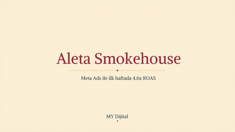 Aleta Smokehouse Meta Ads vaka çalışması — MY Dijital