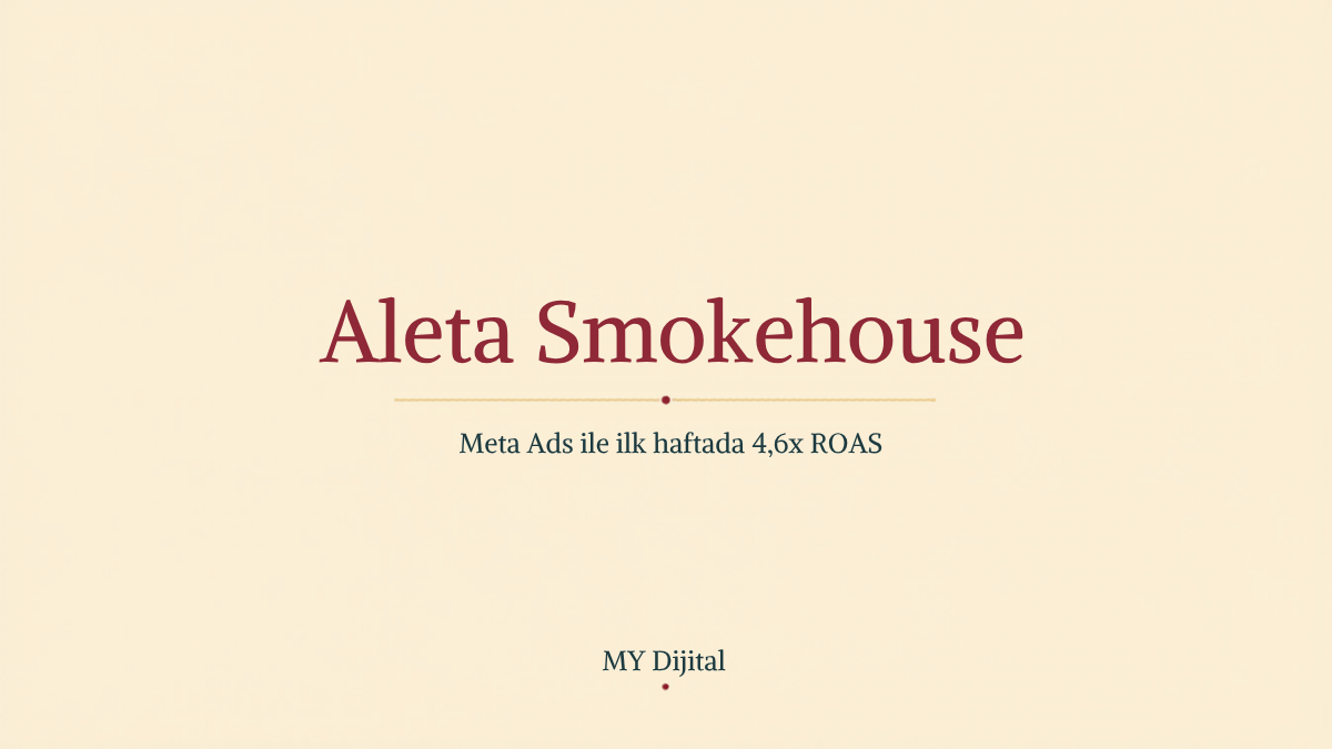 Aleta Smokehouse Meta Ads vaka çalışması — MY Dijital