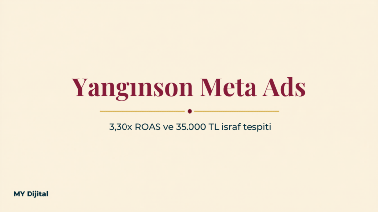 Yangınson Meta Ads vaka çalışması — MY Dijital