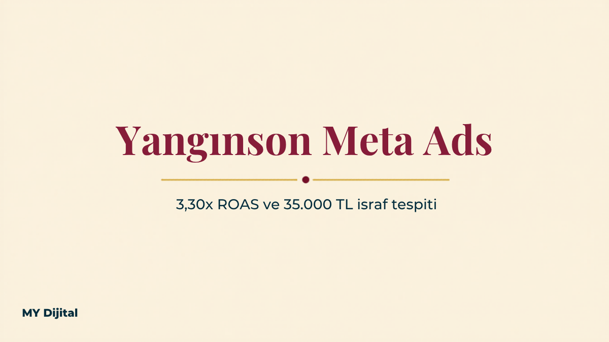 Yangınson Meta Ads vaka çalışması — MY Dijital