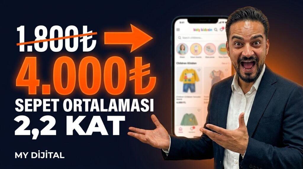 BooniJooni sepet ortalaması CRO vaka analizi - MY Dijital