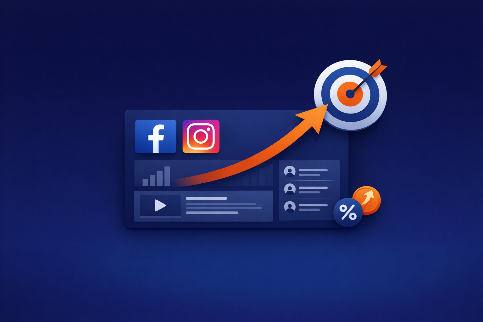 Meta ads ajansı — MY Dijital