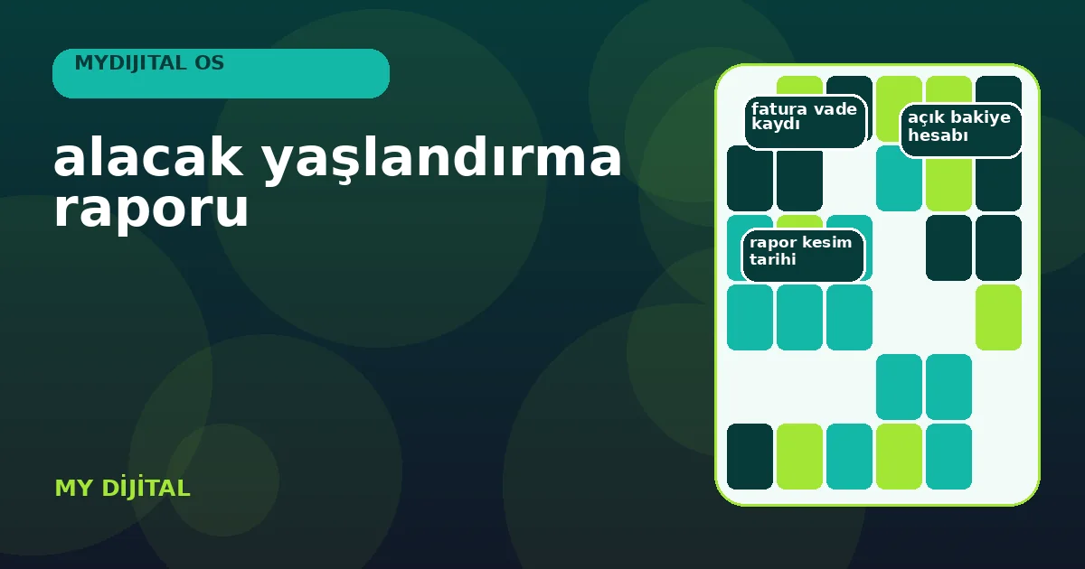 alacak yaşlandırma raporu: 7 Güvenli Kontrolü 1 vade, açık bakiye ve gecikme gruplarını gösteren alacak yaşlandırma panosu.