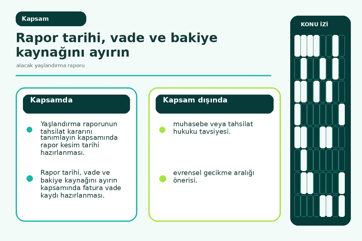 alacak yaşlandırma raporu: 7 Güvenli Kontrolü 2 muhasebe kaydı ile tahsilat notunu ayıran veri sözleşmesi.