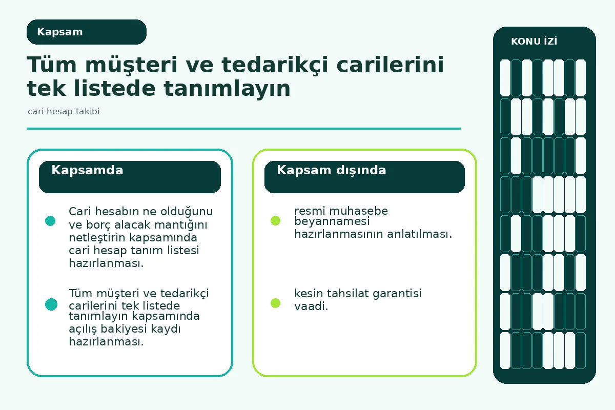 Restoranınız İçin 7 Pratik Cari Hesap Takibi Yöntemi 2 Inline scope: cari hesap takibinin kapsamını gösteren müşteri ve tedarikçi carileri şeması.