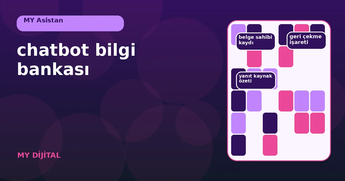 yetkili belgelerden doğrulanmış chatbot yanıtına uzanan bilgi zinciri.