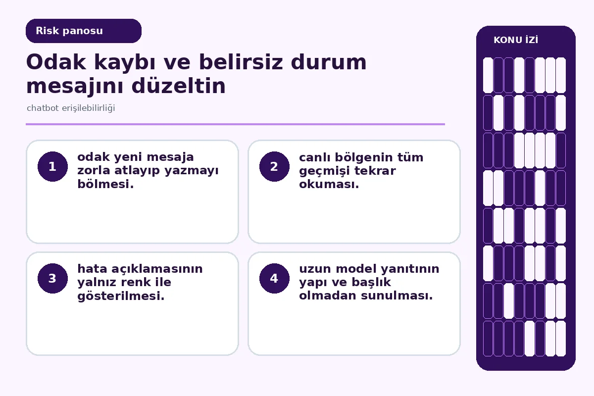 chatbot erişilebilirliği: 7 Güvenli Uygulama Adımı 5 tekrarlayan canlı bölge ve yalnız renkli hata uyarısını gösteren test ekranı.