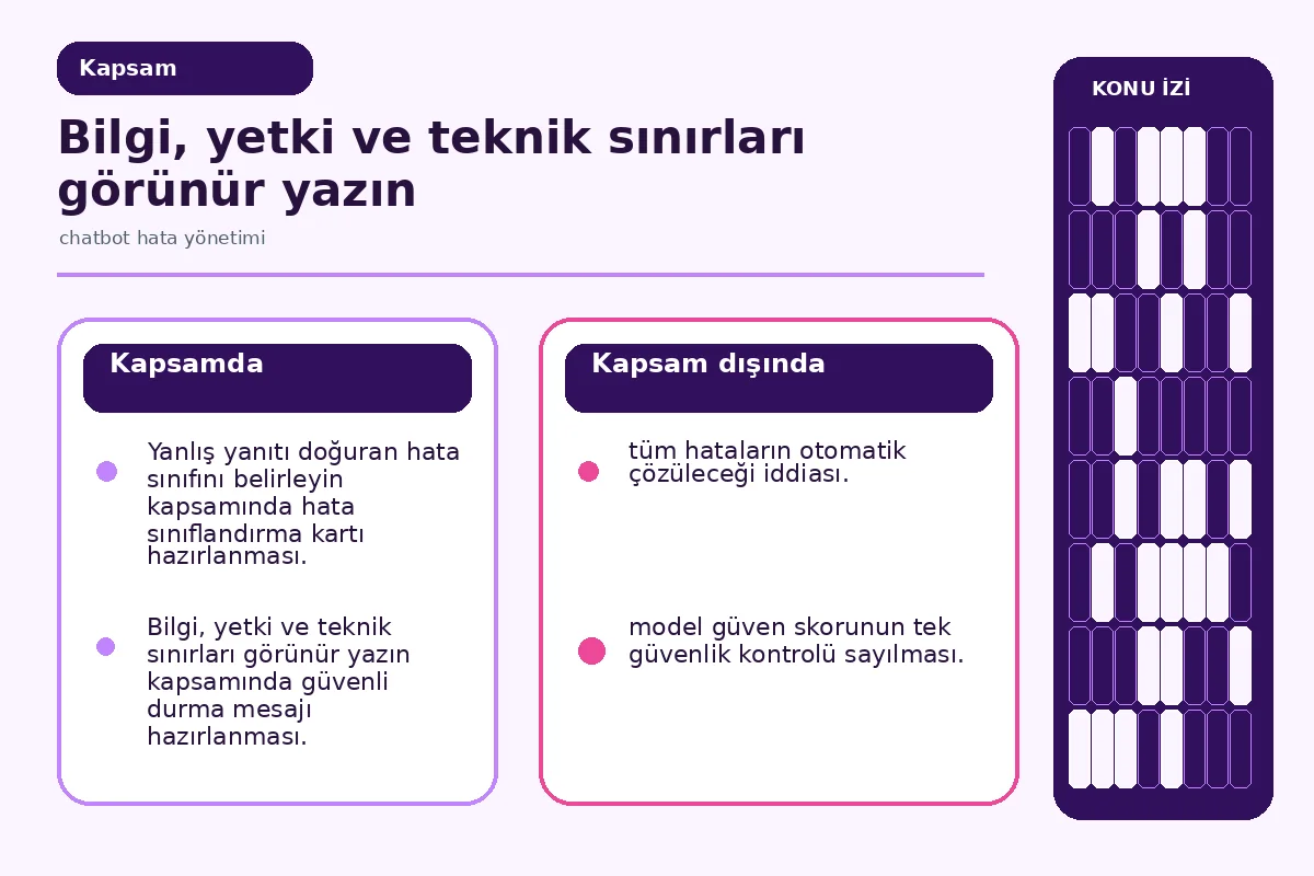 bilgi sınırı ile işlem yetkisini ayıran güvenlik haritası.