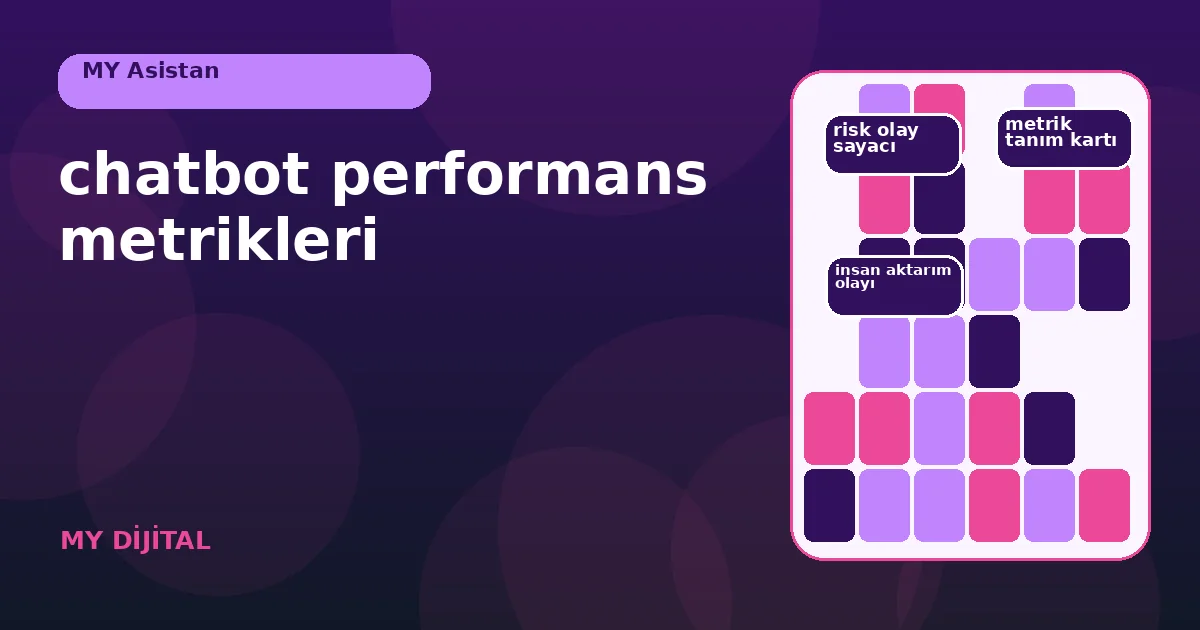 Chatbot performans metrikleri: 7 güvenli karar 1 çözüm, aktarım ve tekrar temas sinyallerini ayıran chatbot ölçüm haritası.
