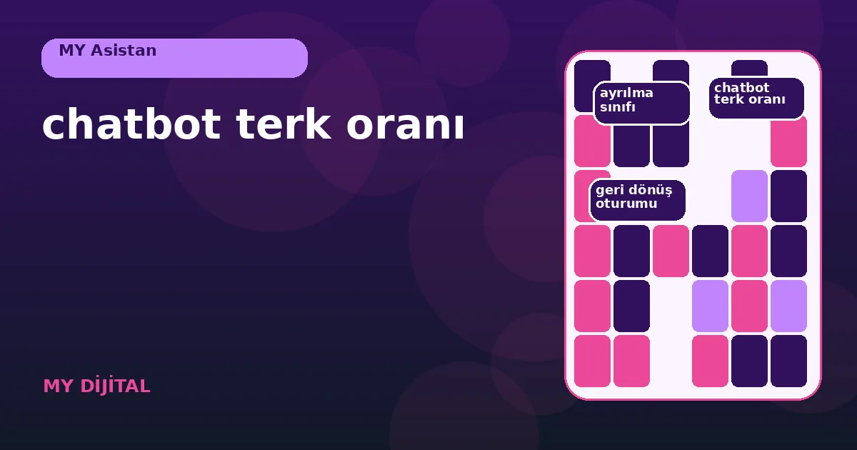 Chatbot terk oranı: 7 Güvenli Ölçüm Kararıyla 1 başarılı kapanış, zaman aşımı ve sessiz ayrılmayı ayıran sohbet sonuç haritası.