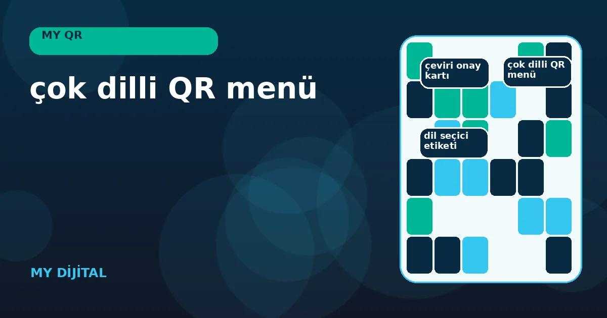 çok dilli QR menü için 7 güvenli yerelleştirme adımı 1 Türkçe ve İngilizce menü yolculuklarını aynı ürün kimliğinde birleştiren dil haritası.