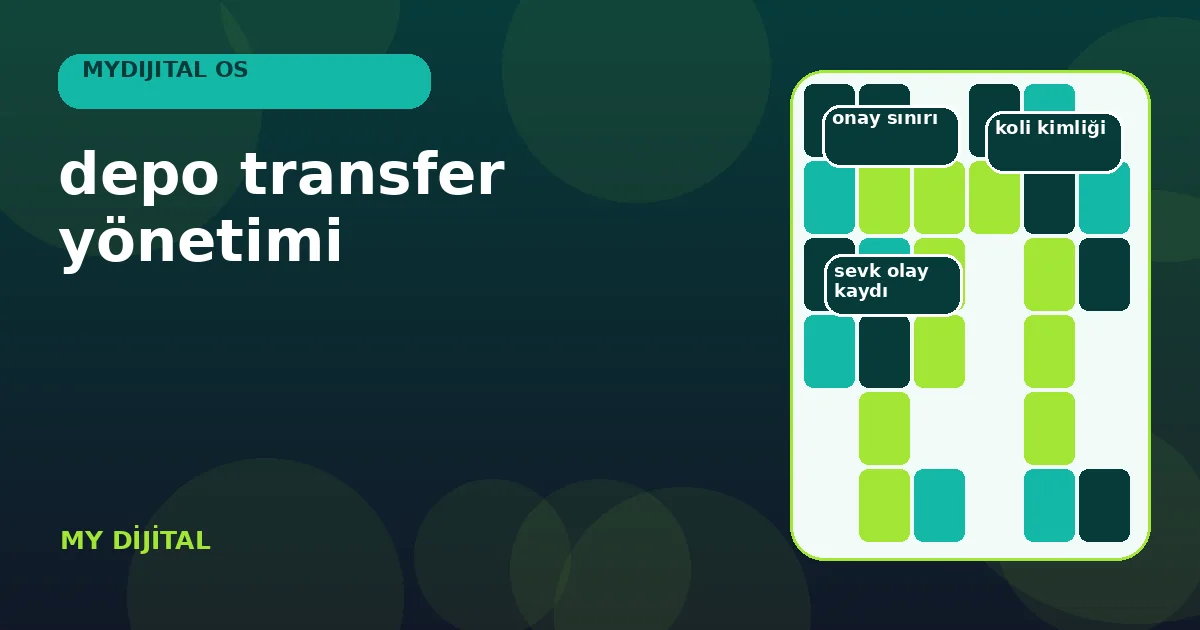 depo transfer yönetimi İçin 7 Güvenli Adımın Gücü 1 talep, sevk ve alıcı kabulünü tek transfer kimliğinde gösteren hareket panosu.