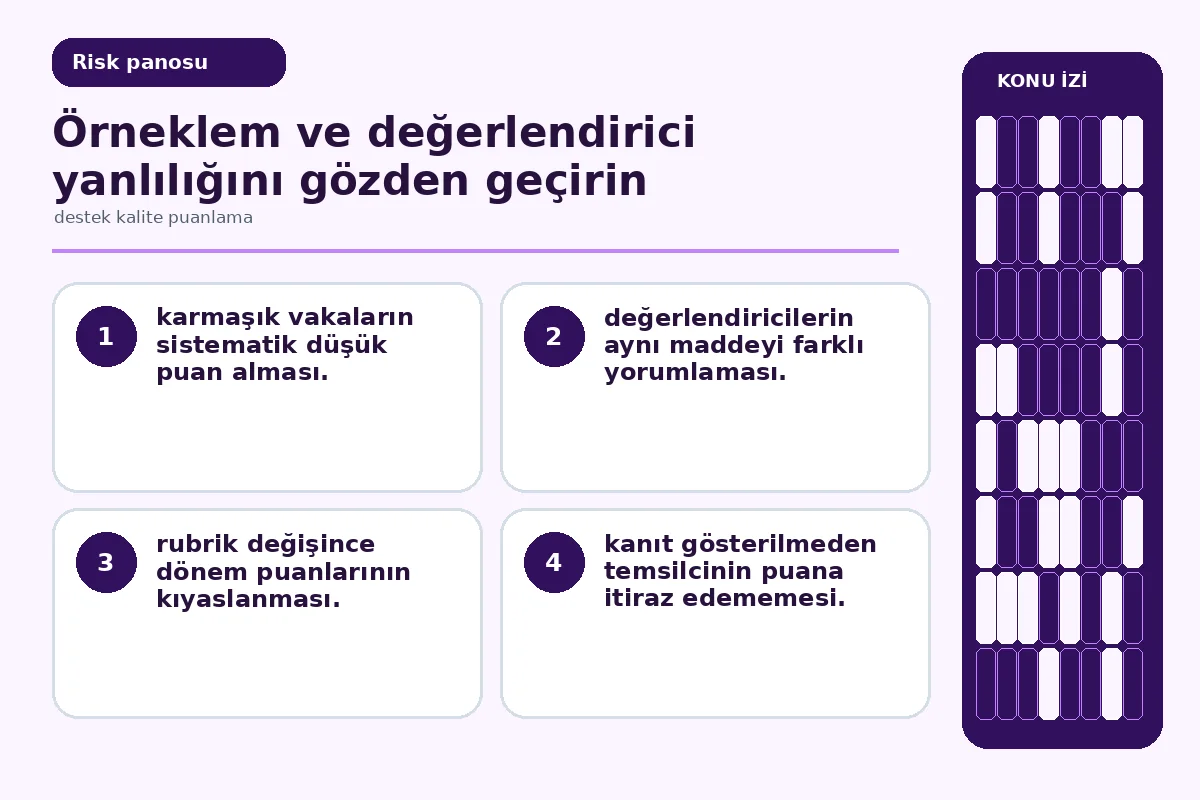 örneklem ile değerlendirici yanlılığını gösteren kalite panosu.