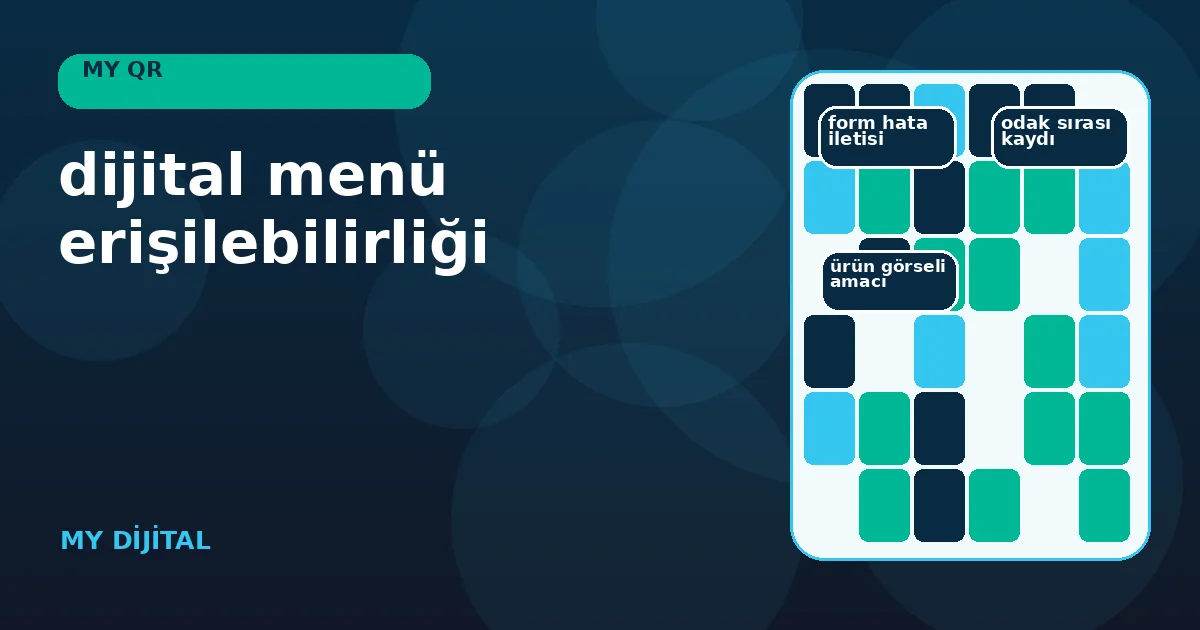 Dijital Menü Erişilebilirliği İçin Güvenli 7 Adım 1 klavye ile kategori ve ürün seçimi yapılan dijital menü görev haritası.