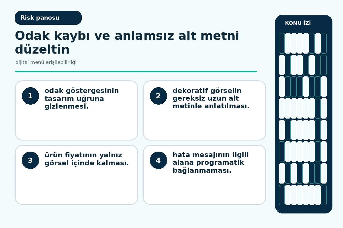 Dijital Menü Erişilebilirliği İçin Güvenli 7 Adım 5 anlamsız alt metin ve yalnız renkle verilen uyarıyı gösteren denetim ekranı.