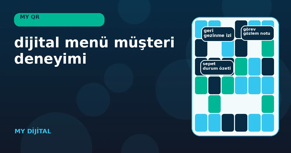Dijital Menü Müşteri Deneyimi İçin 7 Güvenli Adım 1 ürün keşfi, karşılaştırma ve sepet teyidini gösteren dijital menü yolculuğu.