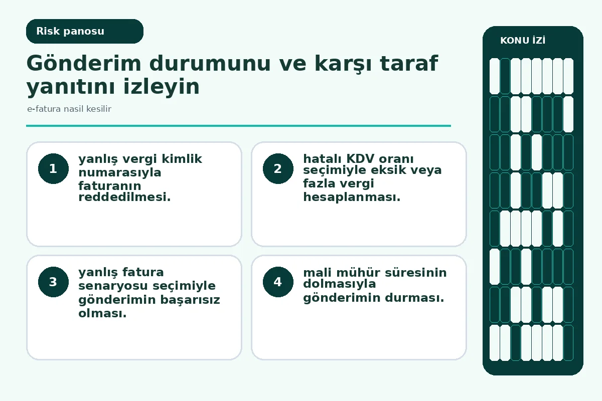 7 Pratik Adımda e-fatura nasıl kesilir: Net Rehber 5 Sık yapılan fatura hatalarını ve önlemlerini gösteren uyarı kartı görseli.