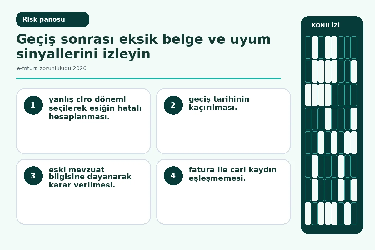 e-fatura zorunluluğu 2026: 7 Adımda Güvenli Geçiş Rehberi 5 Ciro hesabı ve tarih takibinde sık yapılan hataları gösteren uyarı görseli (risk).