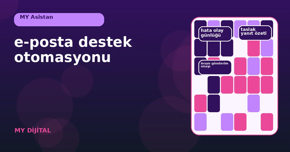 gelen e-postadan insan onaylı taslağa uzanan güvenli otomasyon hattı.
