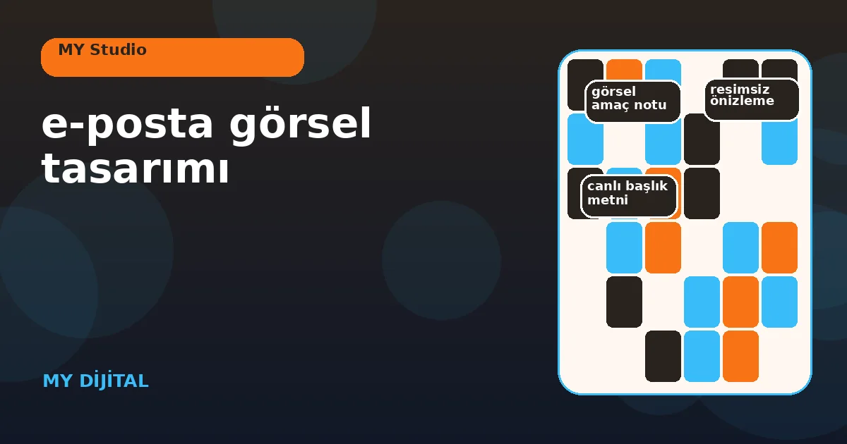 E-posta görsel tasarımı için güvenli 7 teslim 1 görseller açık ve kapalı e-posta önizlemelerini yan yana gösteren tasarım panosu.