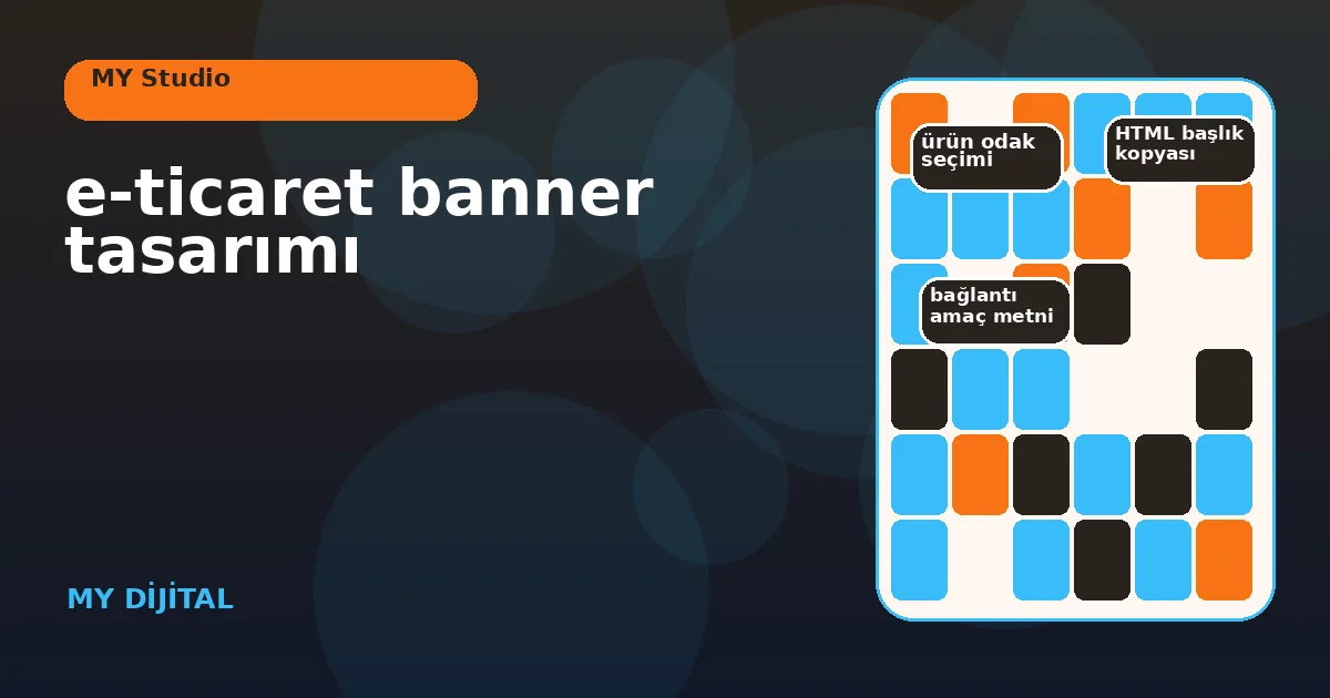 E-ticaret banner tasarımı için 7 güvenli adım 1 mobil ve masaüstü e-ticaret banner yerleşimlerini yan yana gösteren pano.