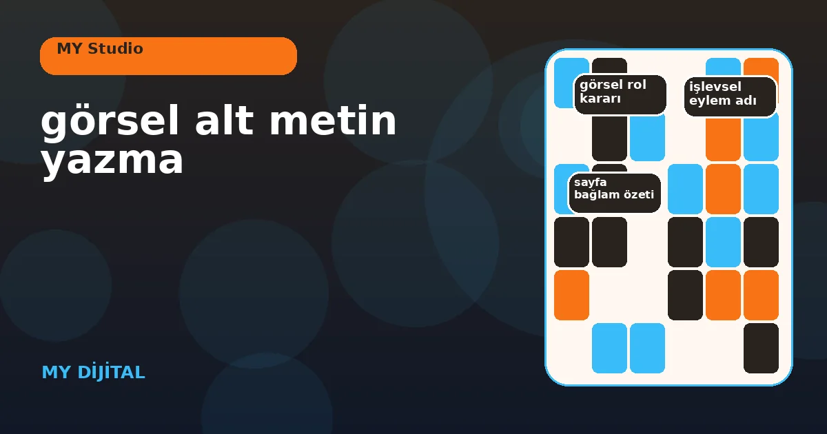 Görsel alt metin yazma: 7 güvenli editoryal karar 1 dekoratif, işlevsel ve bilgi taşıyan görselleri örnek alt metinlerle karşılaştıran pano.
