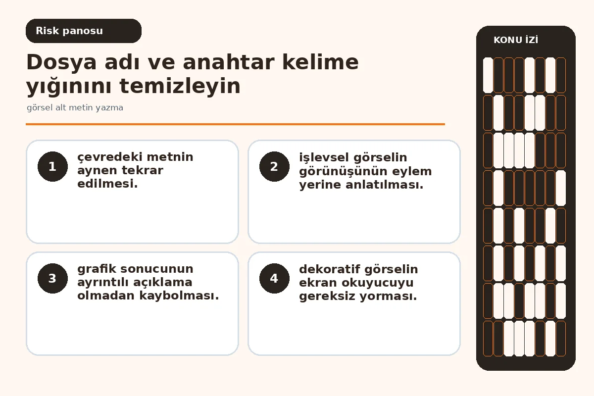 Görsel alt metin yazma: 7 güvenli editoryal karar 5 dosya adı kopyası ve anahtar kelime yığınını gösteren editör ekranı.