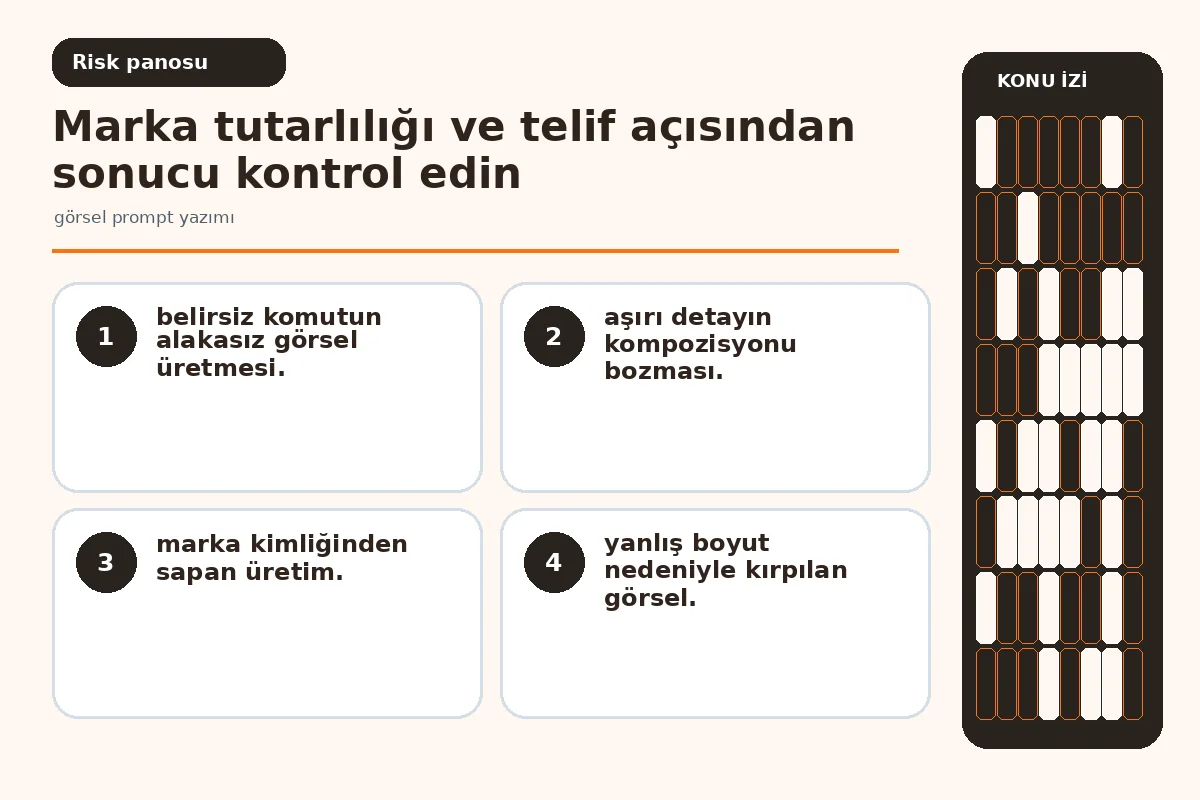Görsel Prompt Yazımı: 7 Etkili Adımda Net Sonuçlar 5 Inline risk: belirsiz komut ile net komutun ürettiği çıktıları karşılaştıran örnek panosu.