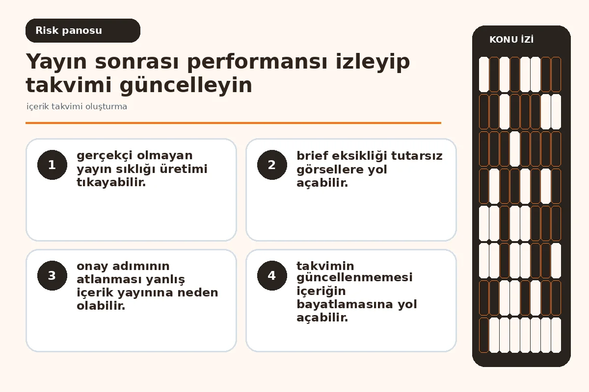 Restoranınız İçin 7 Adımda Etkili İçerik Takvimi Oluşturma 5 eksik brief ve marka tutarsızlığı risklerini anlatan görsel.