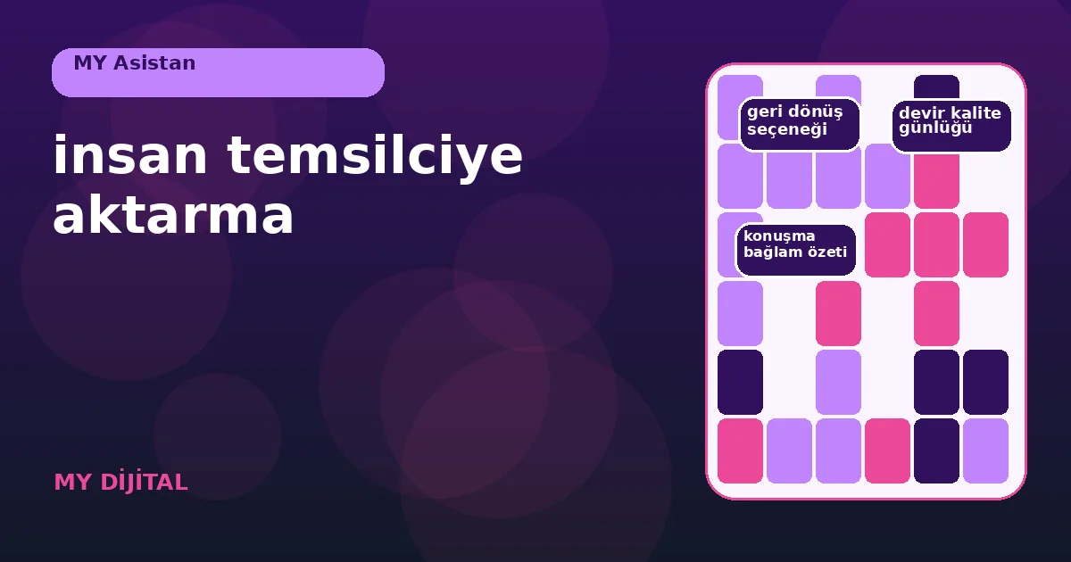 insan temsilciye aktarma için 7 güvenli teslim 1 bot görüşmesinden canlı temsilci kabulüne uzanan bağlam devir yolculuğu.