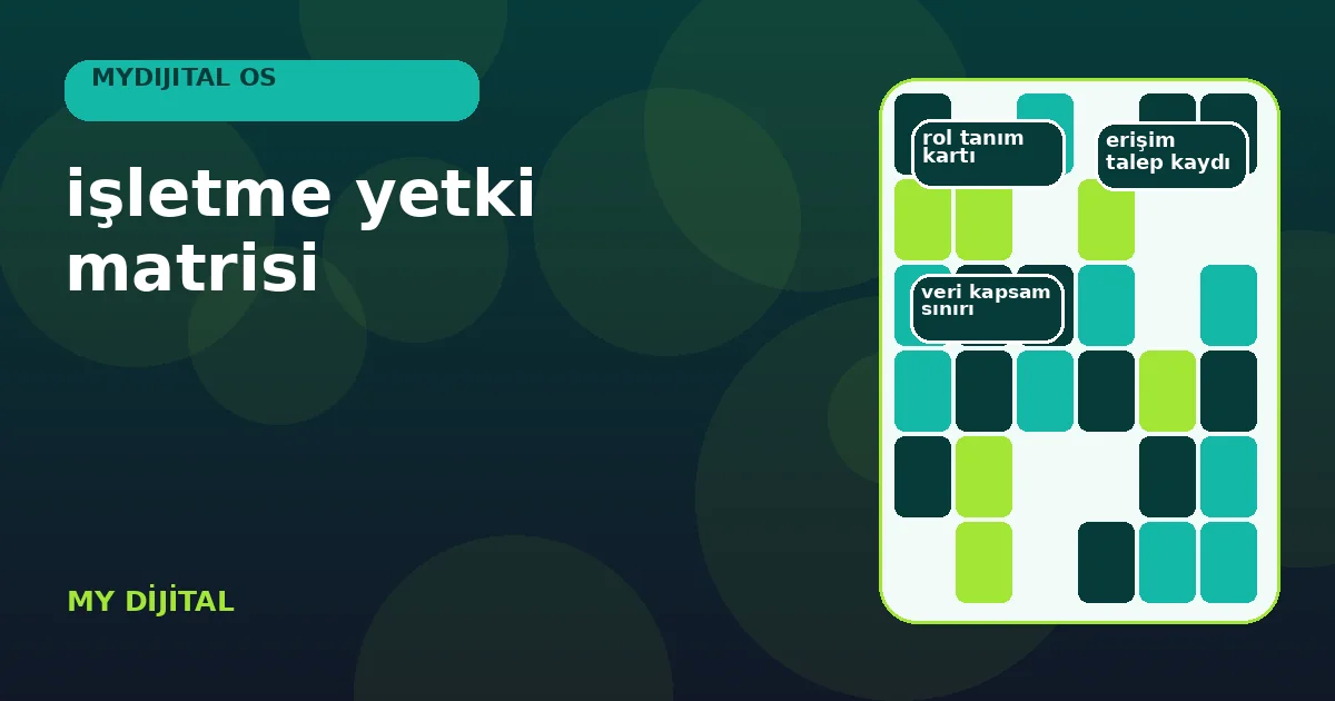 işletme yetki matrisi: 7 Güvenli Uygulama Adımı 1 rol, işlem ve veri kapsamını birleştiren işletme yetki matrisi.