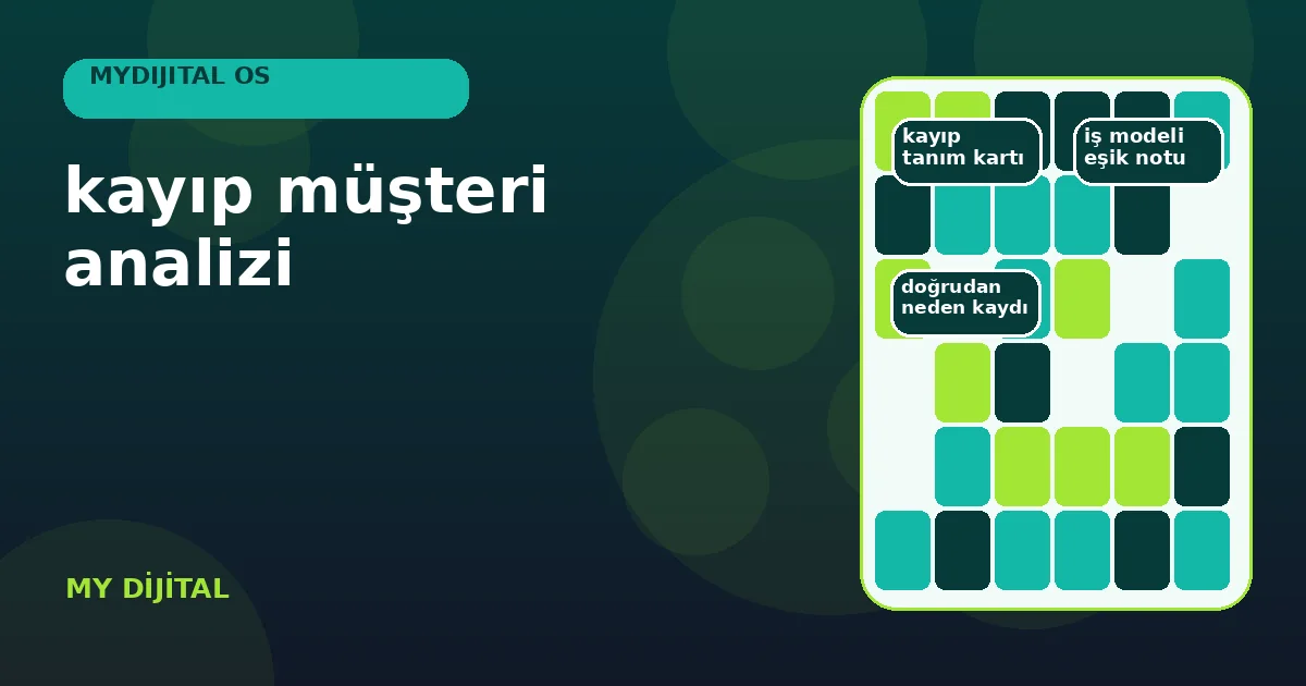 Kayıp Müşteri Analizi: 7 Güvenli Karar Adımıyla 1 davranış sinyali, geri bildirim ve bilinmeyen nedeni ayıran kayıp müşteri panosu.