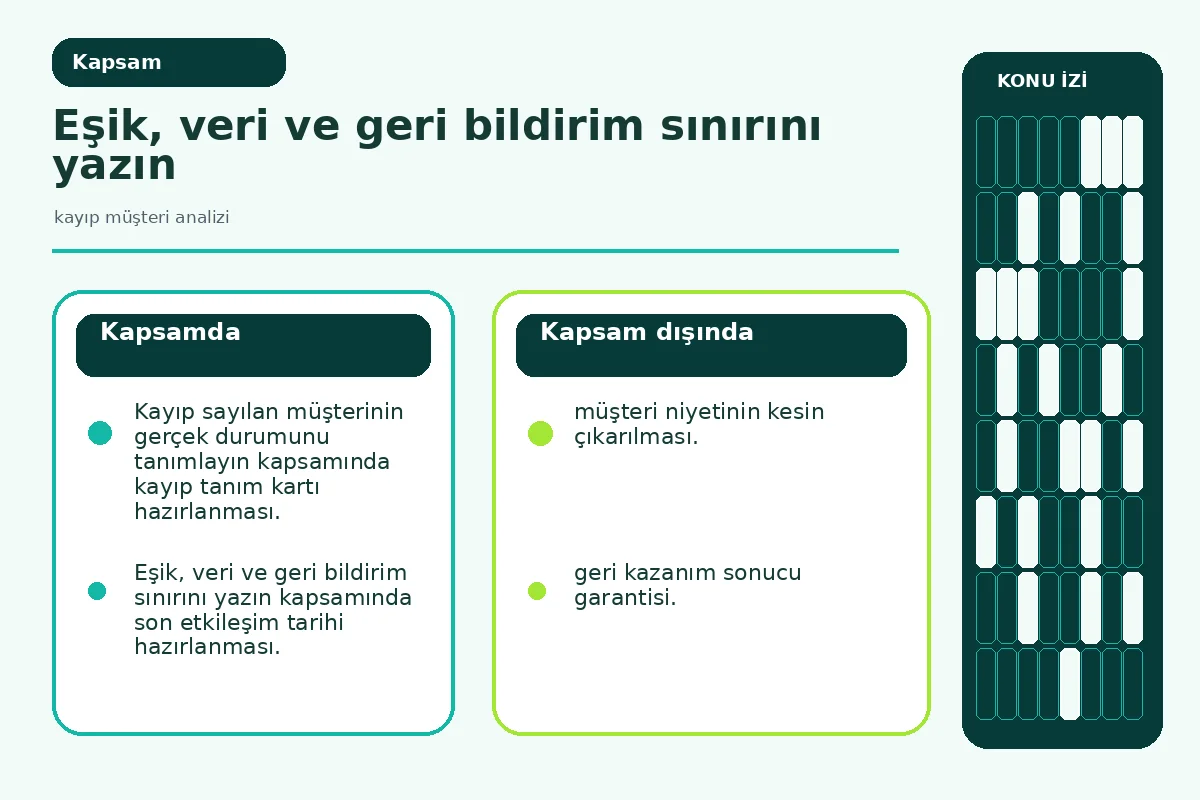 Kayıp Müşteri Analizi: 7 Güvenli Karar Adımıyla 2 kayıp eşiği ile iletişim tercihini ayıran veri şeması.