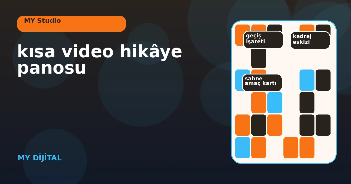 Kısa Video Hikâye Panosu: 7 Güvenli Çekim Kararı 1 sekiz karelik kısa video hikâye panosunu çekim notlarıyla gösteren masa.
