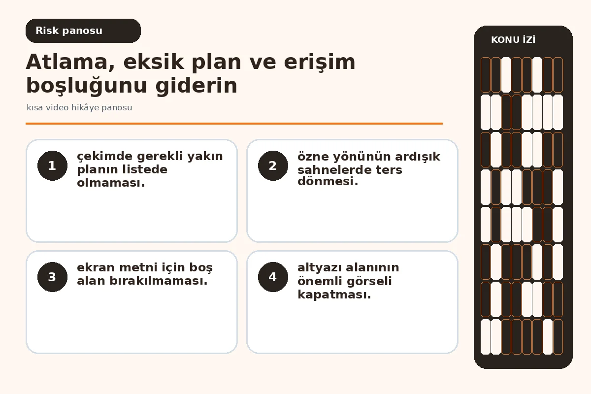 Kısa Video Hikâye Panosu: 7 Güvenli Çekim Kararı 5 eksik yakın plan ve ters yön hatasını gösteren devamlılık ekranı.