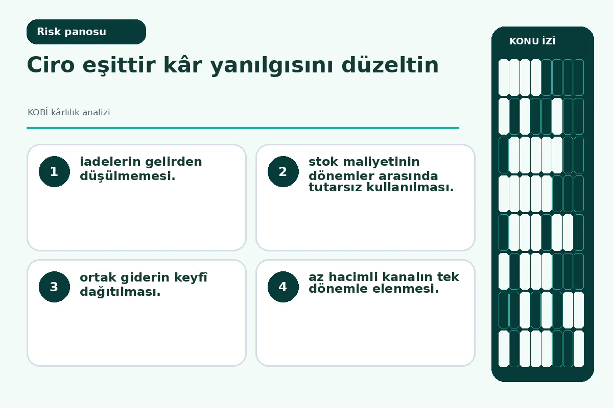KOBİ kârlılık analizi: 7 güvenli karar adımı54 5 ciro-kâr karışıklığı ve keyfî gider dağıtımını gösteren denetim ekranı.