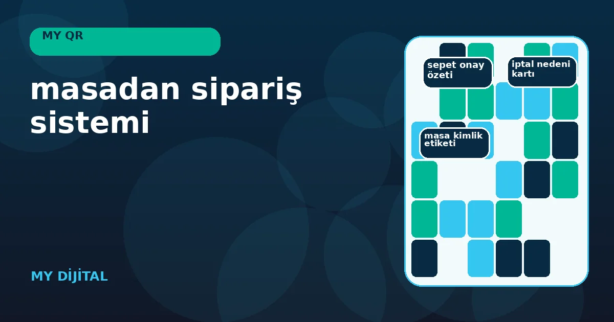 masa etiketinden mutfak kabulüne uzanan sipariş durum yolculuğu.