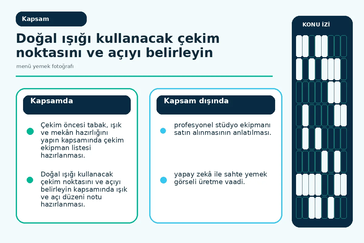 Menü Yemek Fotoğrafı: Telefonla 7 Etkili Adımda Profesyonel 2 Çekim öncesi hazırlanmış tabak, çatal-bıçak ve ışık düzeninin kuş bakışı sahnesi (scope).