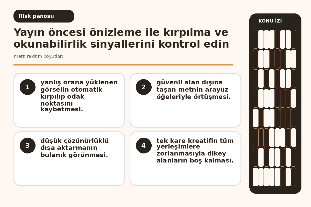 Meta Reklam Boyutları: 7 Adımda Etkili ve Güvenli Yerleşim 5 metnin ve logonun kırpıldığı yanlış yerleşim örneğini gösteren risk görseli.