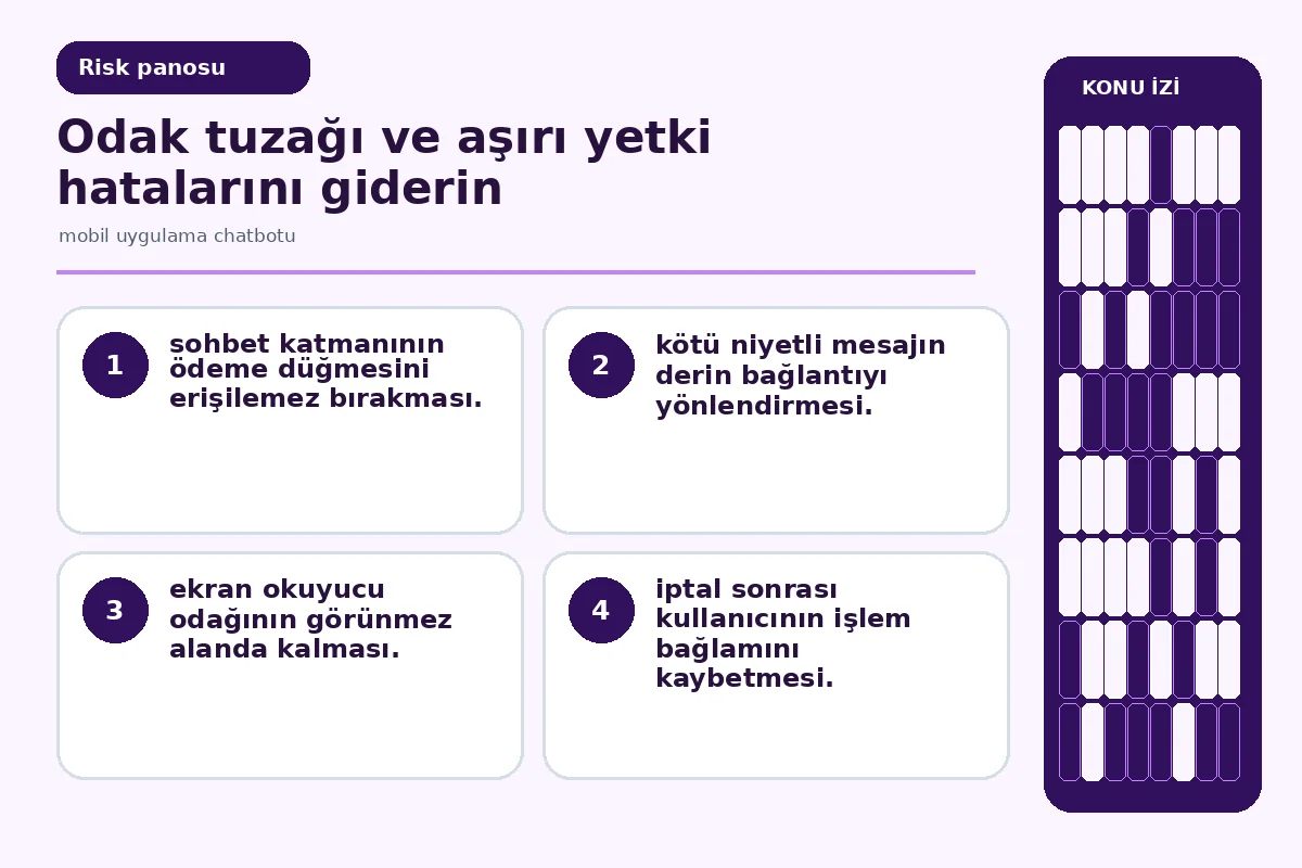 Mobil uygulama chatbotu: 7 güvenli yardım adımı 5 odak tuzağı ile yetkisiz eylem uyarısını gösteren test ekranı.