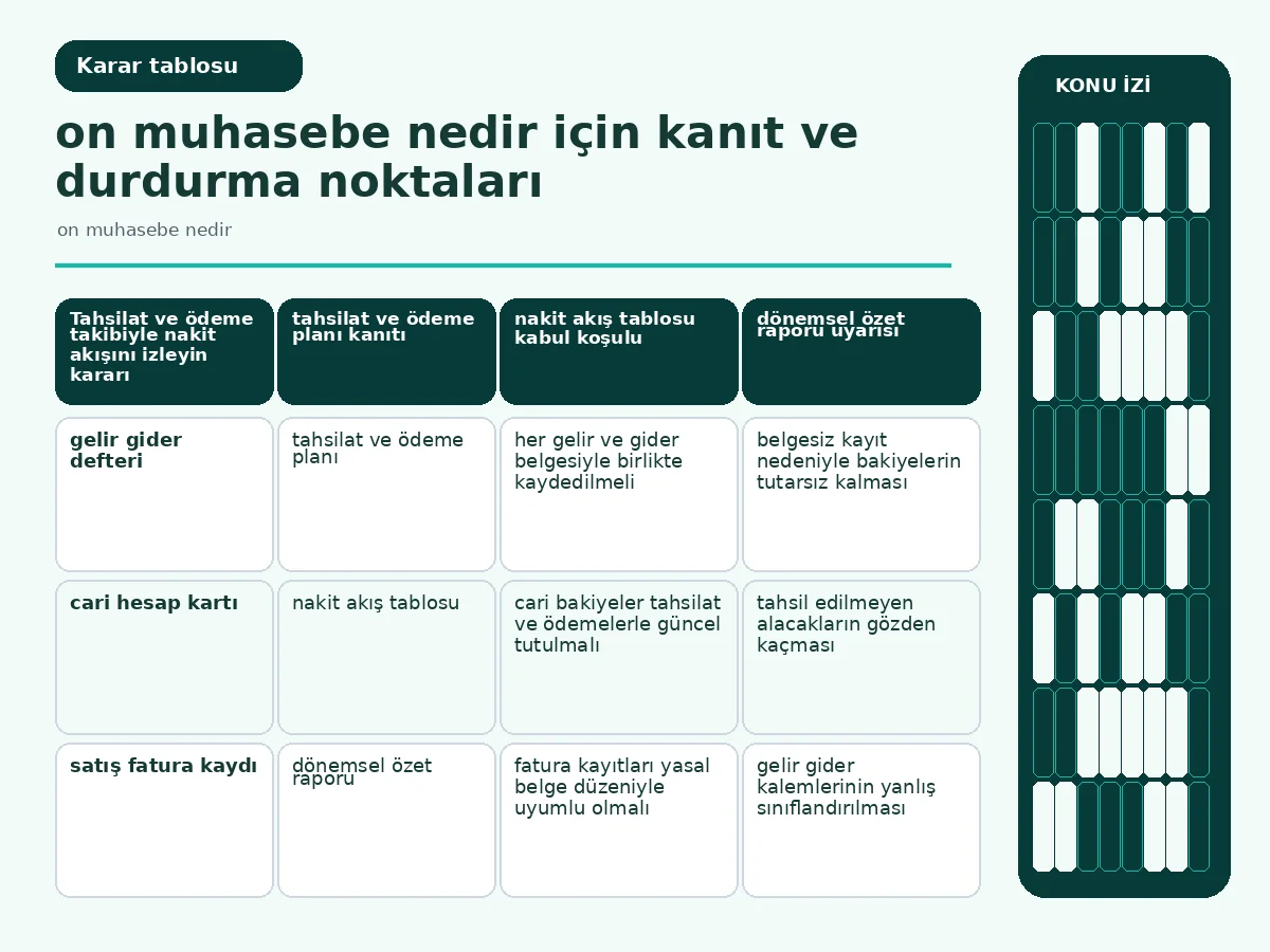 Ön Muhasebe Nedir? İşletmen İçin 7 Pratik Adım 4 dönemsel özet rapor tablosu örneği.