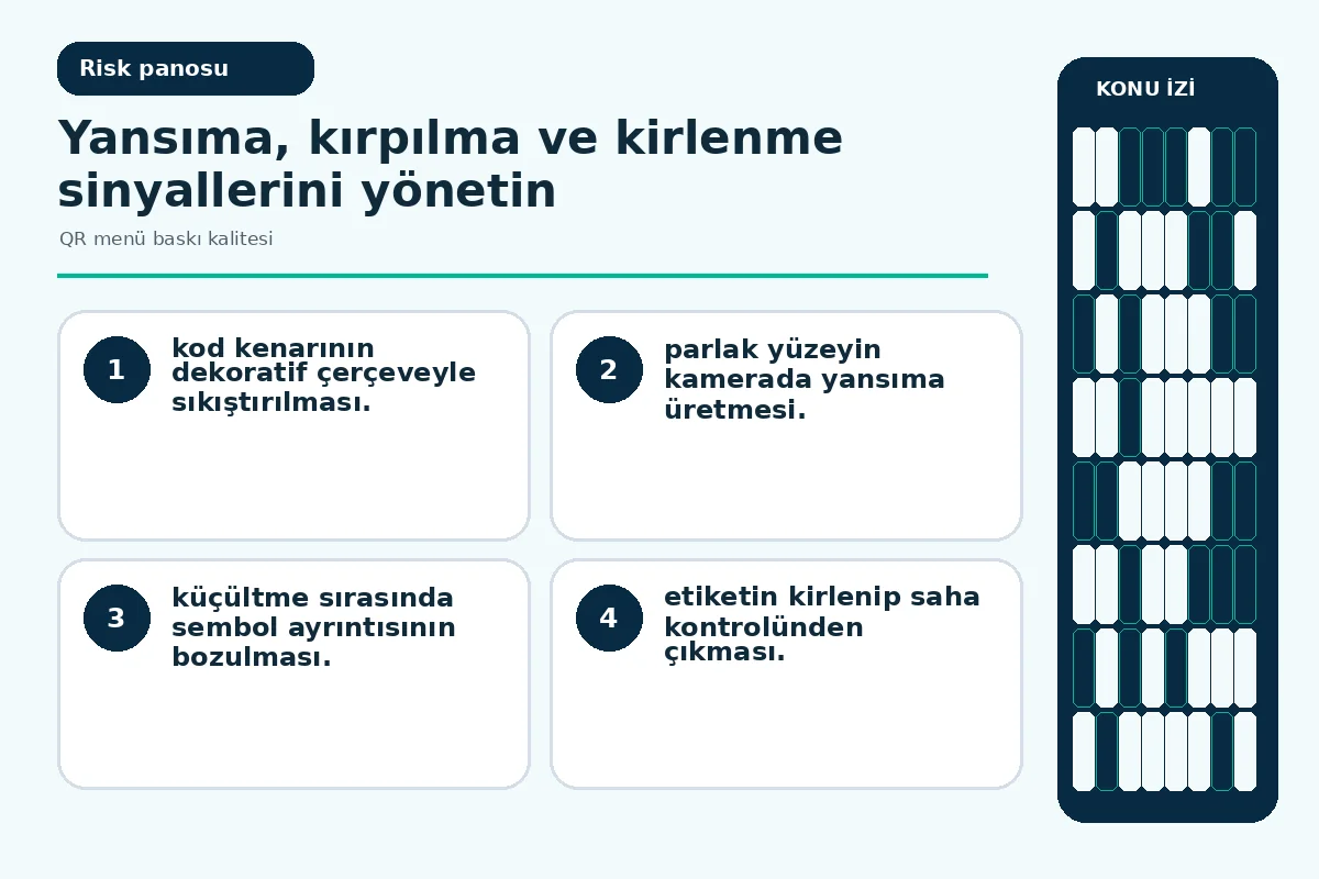 QR menü baskı kalitesi için 7 güvenli kontrol 5 yansıma ve kırpılmış boş alan hatalarını gösteren saha denetim ekranı.