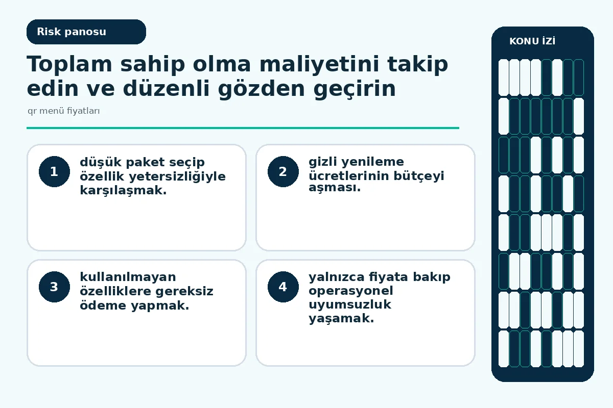 QR Menü Fiyatları: İşletmeniz İçin 7 Net Adım Rehberi 5 Risk: gizli yenileme ve ek ücretlere dikkat çeken uyarı görseli.