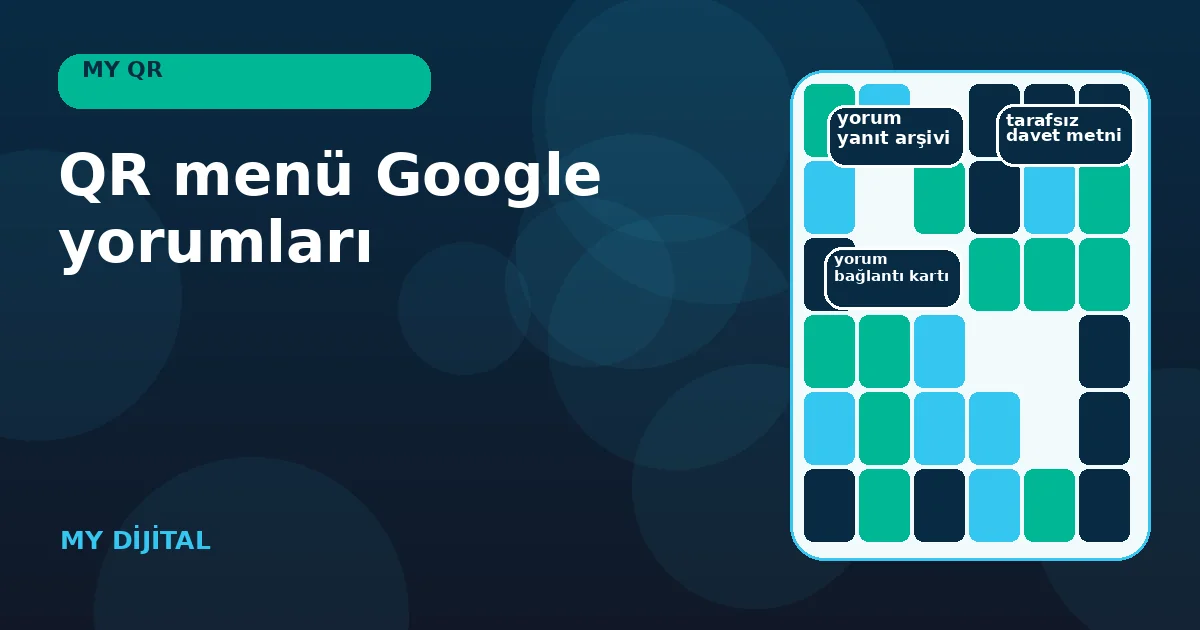QR menü Google yorumları için 7 güvenli adım mükemmel 1 tüm misafirlere eşit gösterilen tarafsız yorum daveti yolculuğu.